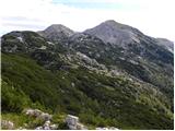 Planina Polog - Velika Montura